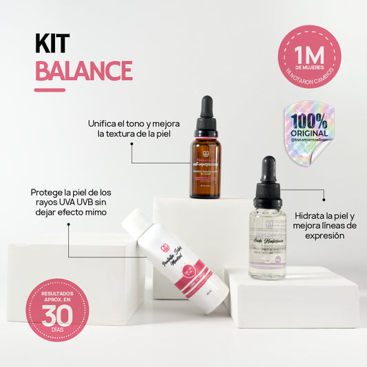 Kit balance