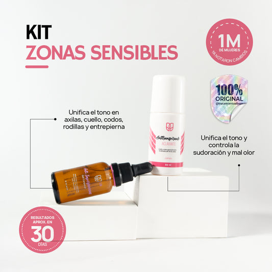 Kit zonas sensibles
